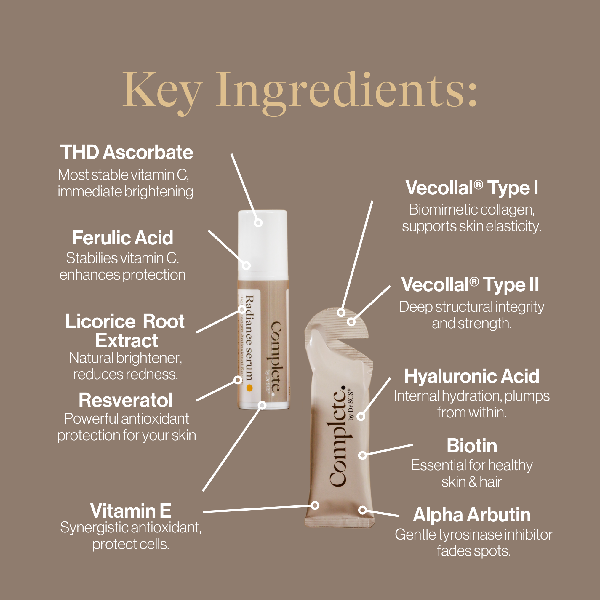 Radiance System - Image 3